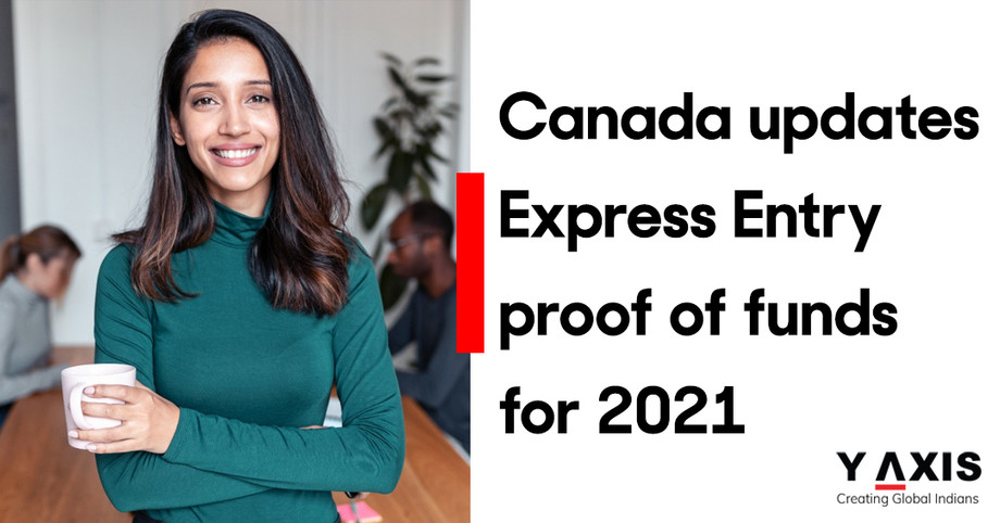 canadaupdatesexpressentryproofoffundsfor2021.jpg