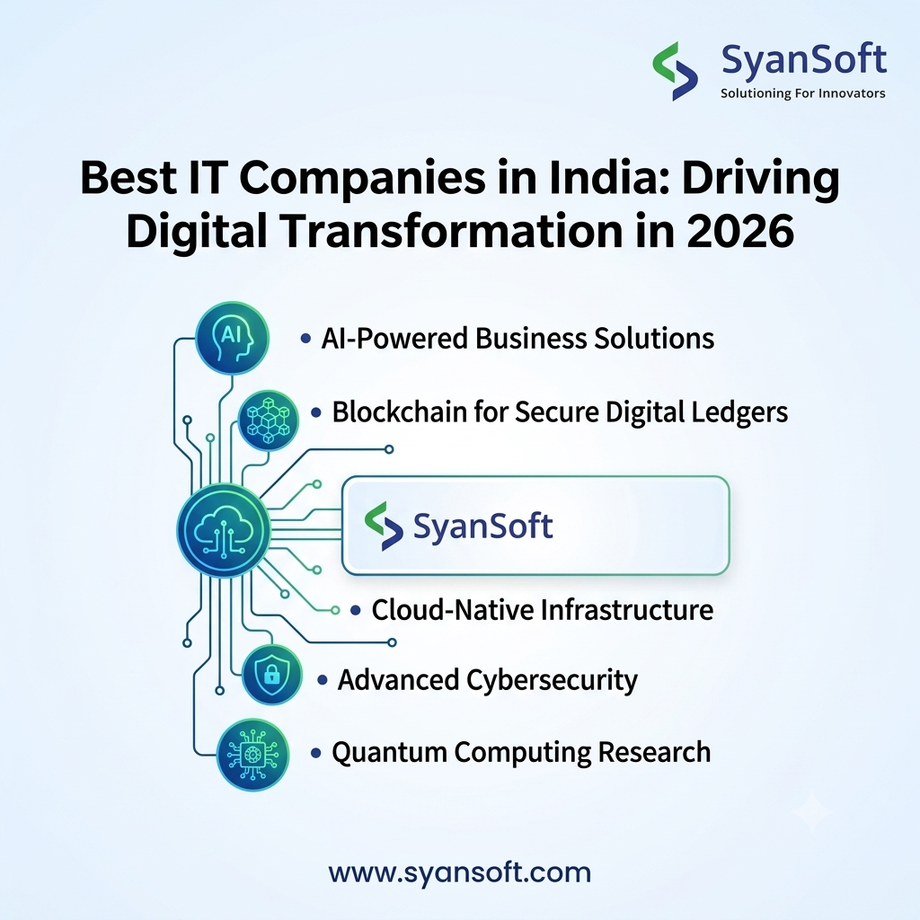 bestitcompaniesinindiadrivingdigitaltransformationin2026.png