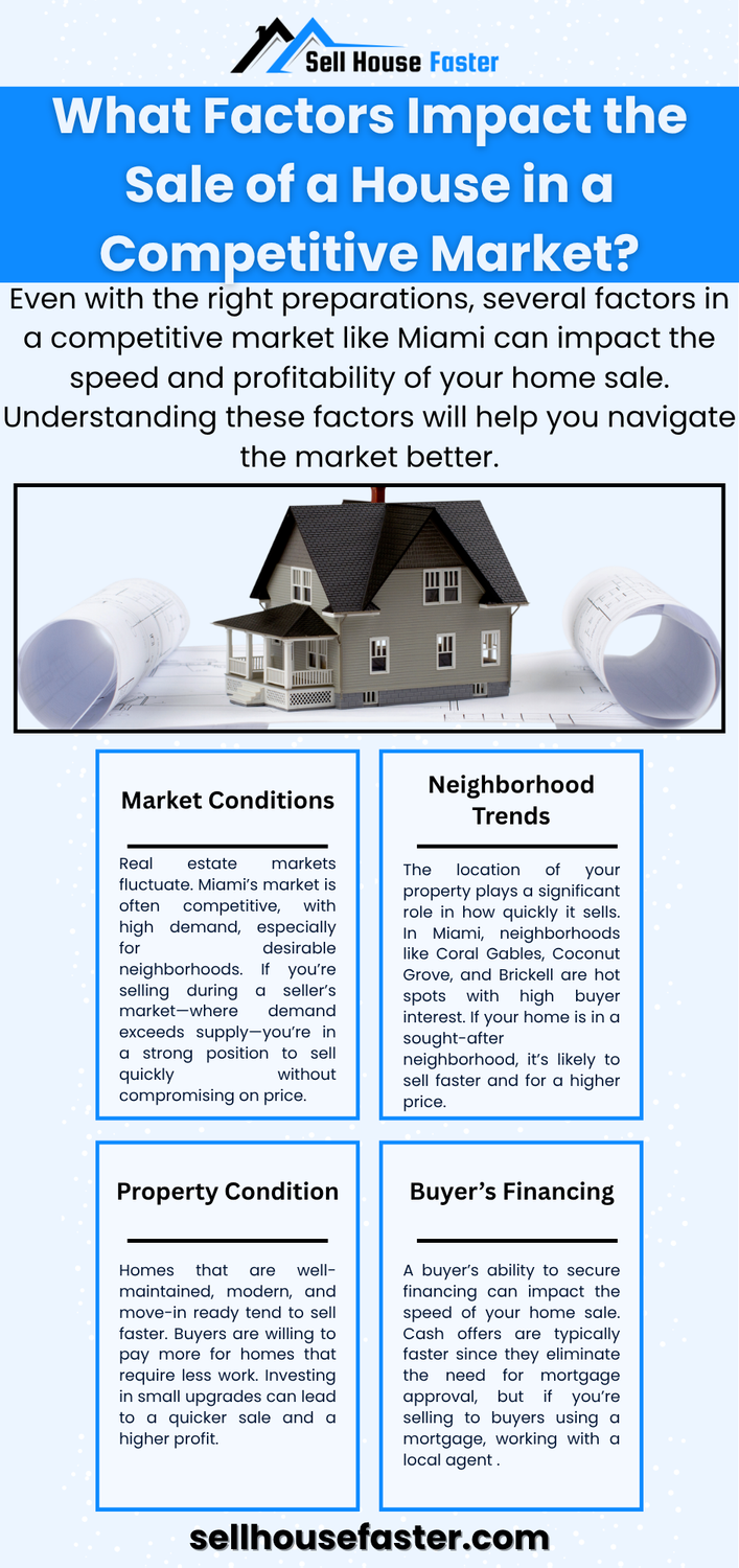 whatfactorsimpactthesaleofahouseinacompetitivemarket.png