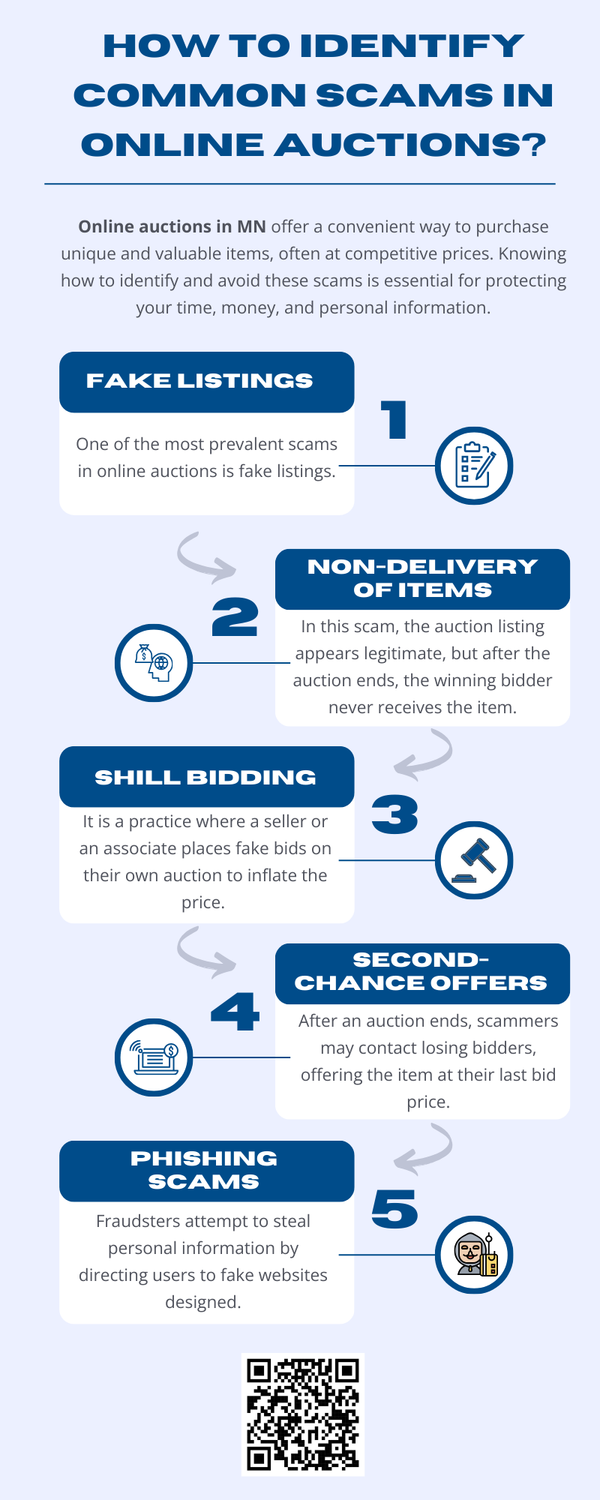 howtoidentifycommonscamsinonlineauctions.png