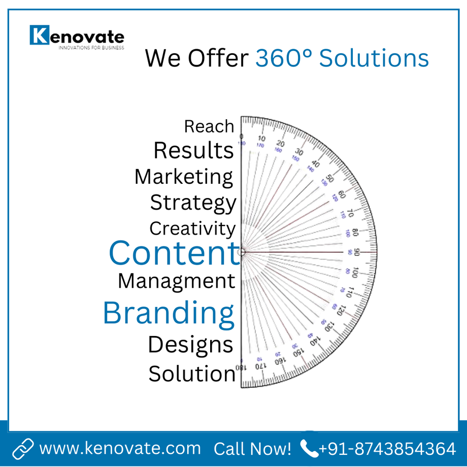 bestaffordabledigitalmarketingservicesinindia.png