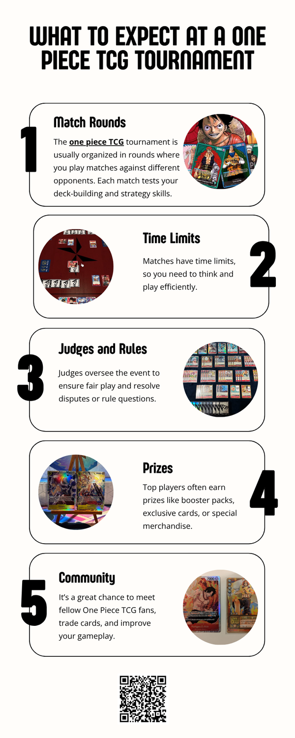 whattoexpectataonepiecetcgtournament.png