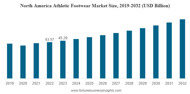 athleticfootwear.png