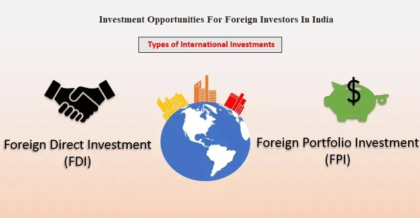 internationalinvestments2065633556.webp