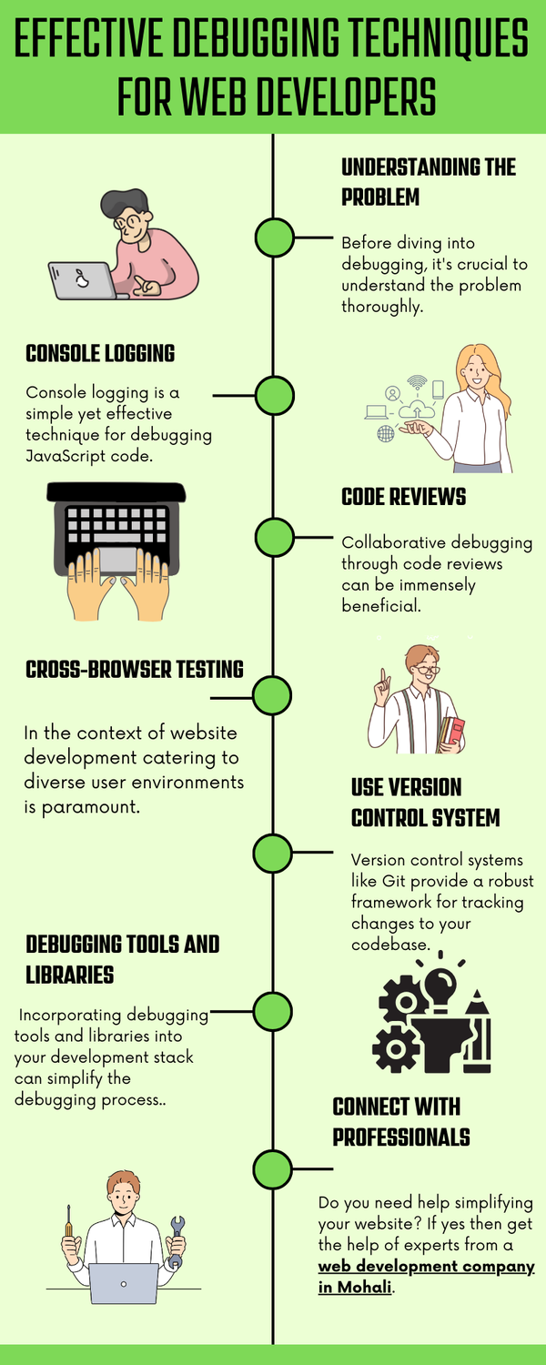 effectivedebuggingtechniquesforwebdevelopers.png
