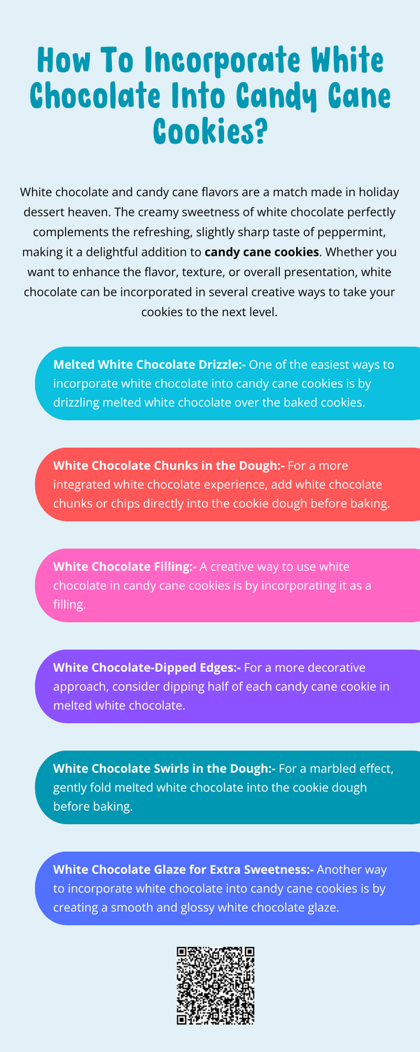 howtoincorporatewhitechocolateintocandycanecookies.png
