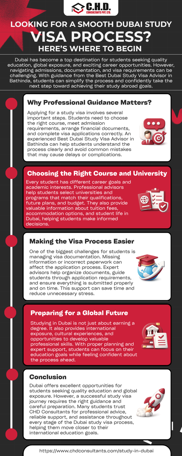lookingforasmoothdubaistudyvisaprocess_hereswheretobegin.png