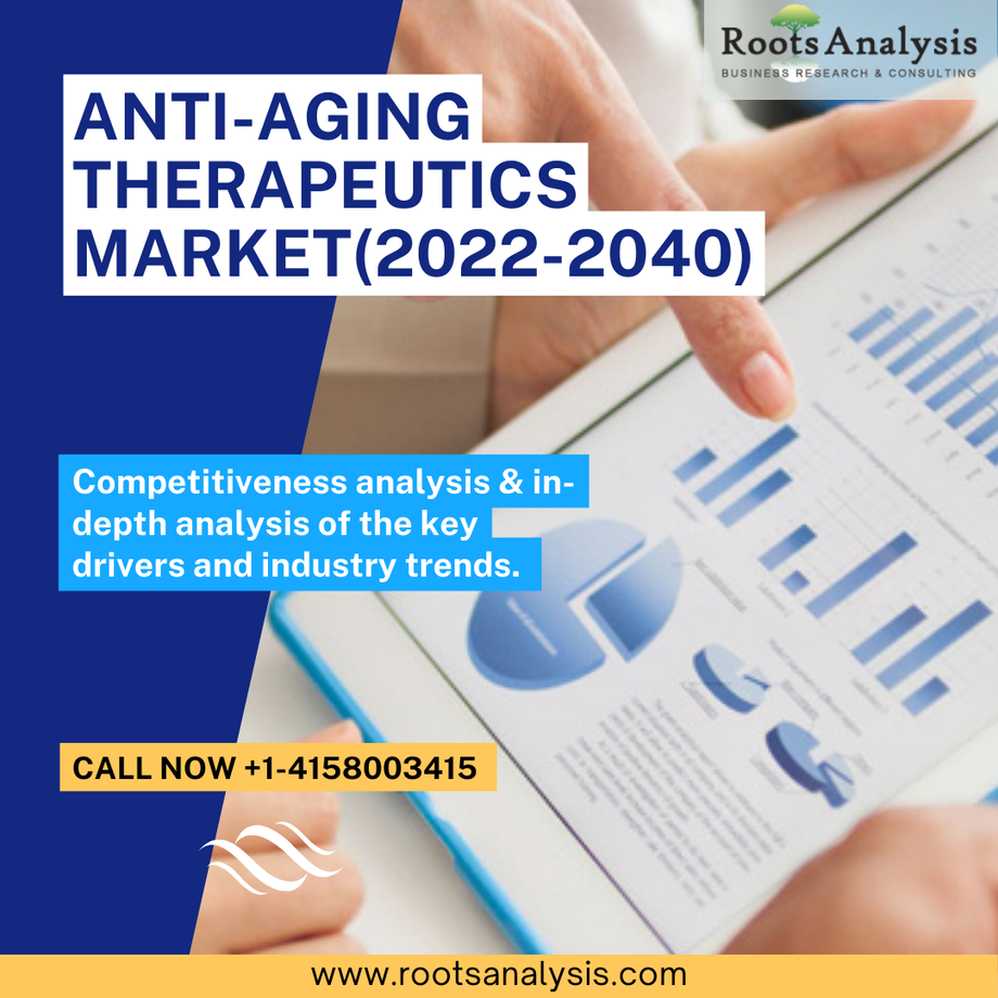 antiagingtherapeuticsmarket20222040.png