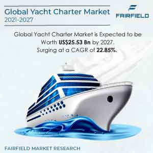 yachtchartermarket.jpg