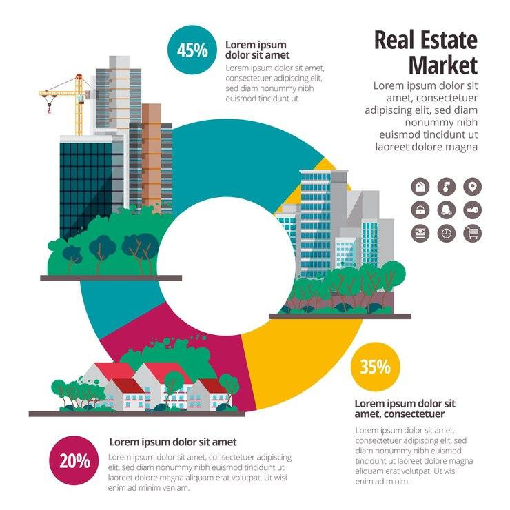 flatrealestateinfographics_5268368519.jpg