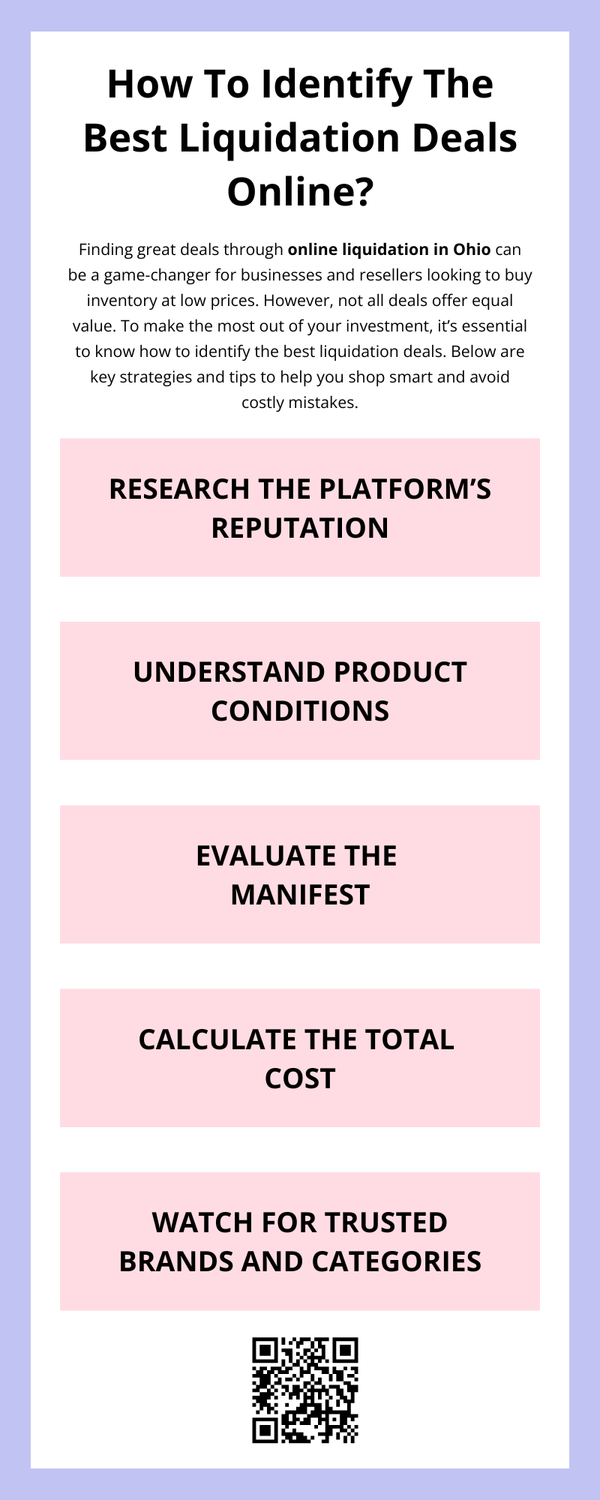 howtoidentifythebestliquidationdealsonline.png