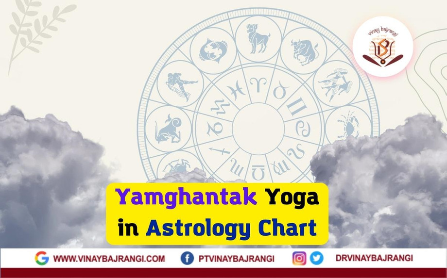 yamghantakyogainastrologychart.jpg