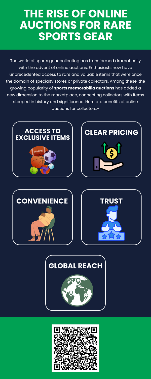 theriseofonlineauctionsforraresportsgear.png