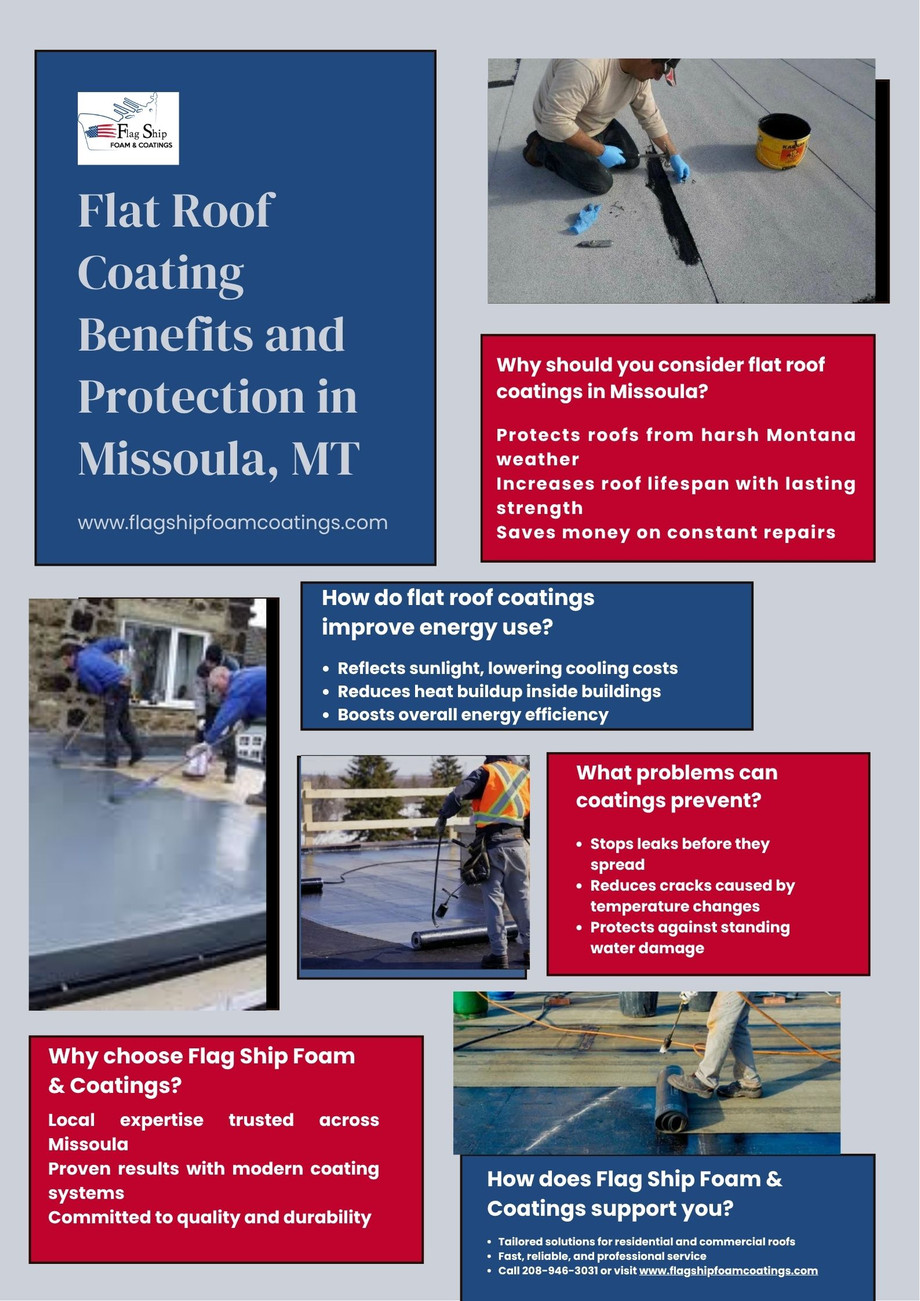 flatroofcoatingbenefitsandprotectioninmissoulamt.jpg