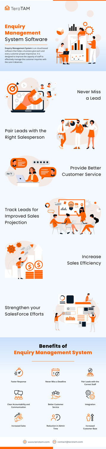 enquirymanagementsoftwareinfographics.png