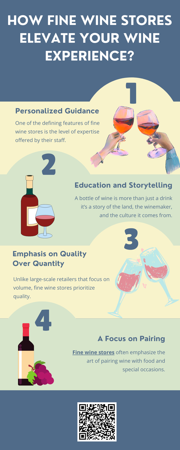 howfinewinestoreselevateyourwineexperience.png