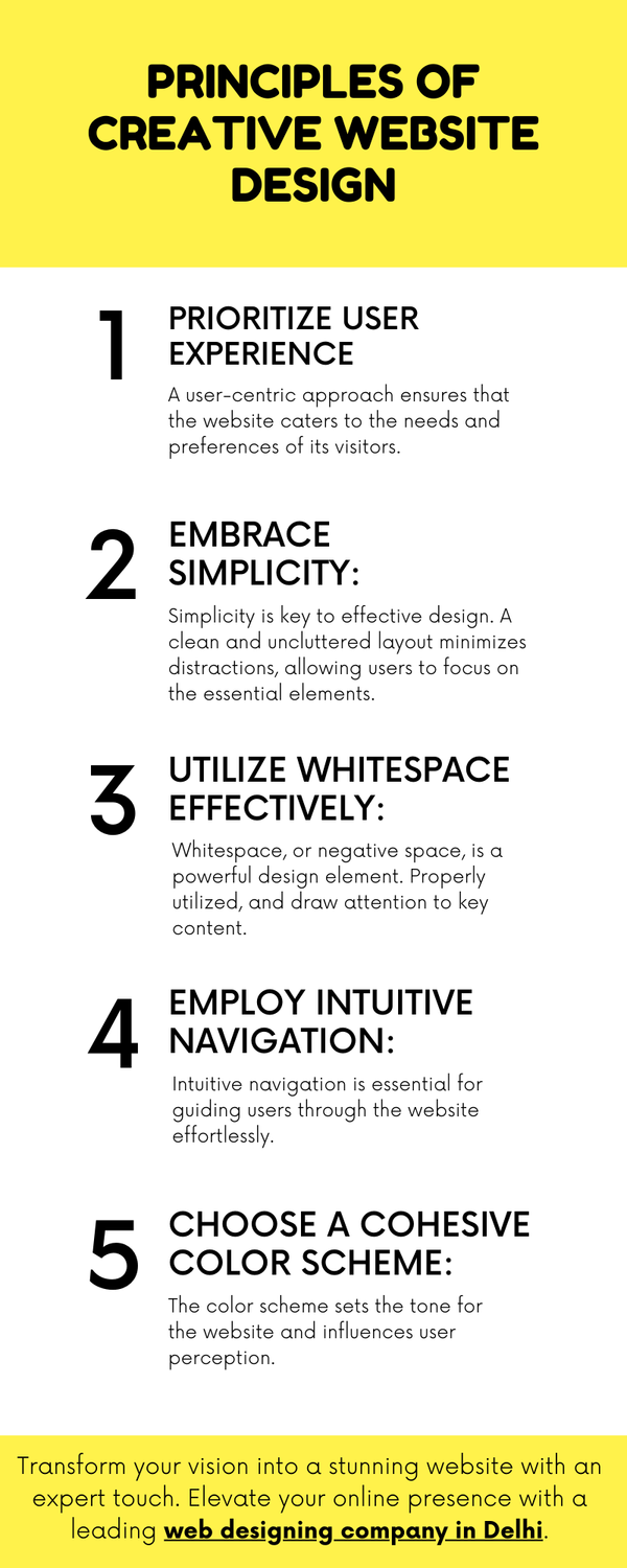 principlesofcreativewebsitedesign.png