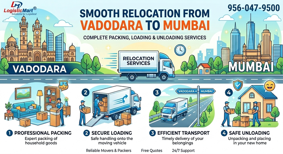vadodaratomumbai.png