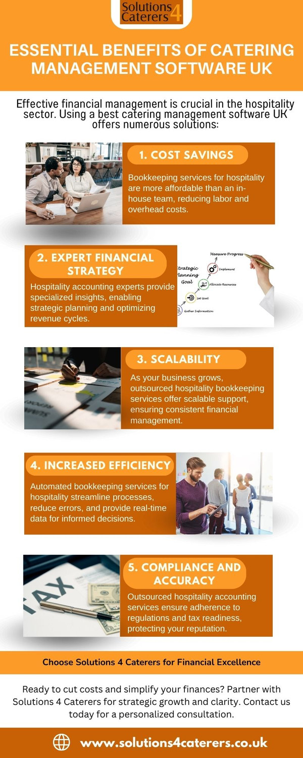 essentialbenefitsofcateringmanagementsoftwareuk.jpg