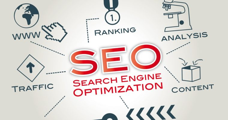 seosinglepagewebsites760x400.jpg