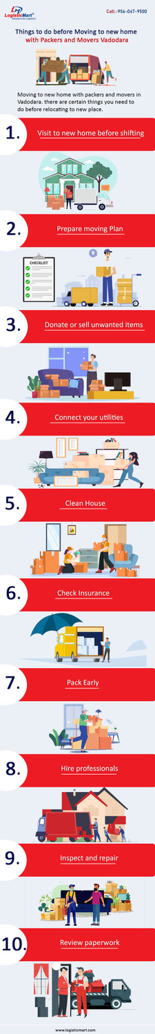 thingstodobeforemovingtonewhomewithpackersandmoversvadodara.jpg