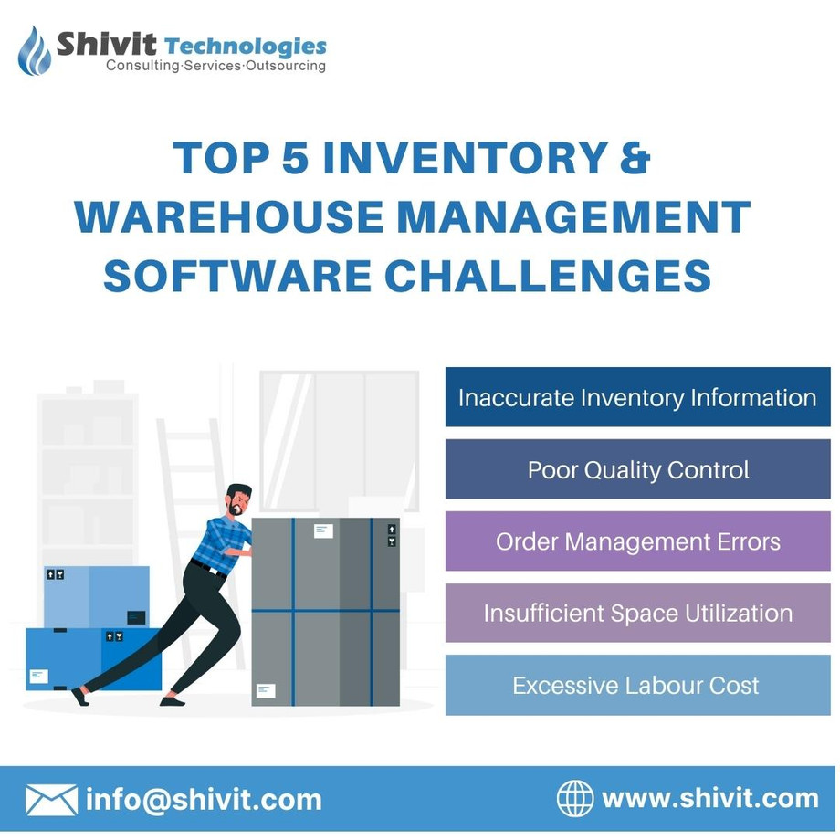 inventorywarehousemanagement.jpg