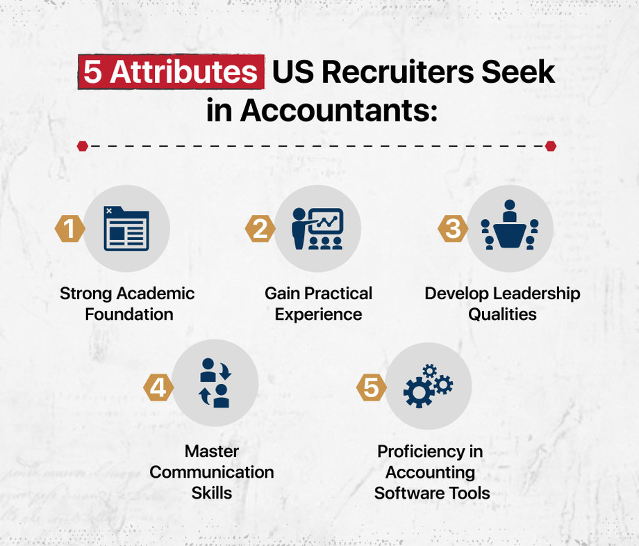 skillstobecomeanaccountantintheusa.jpg