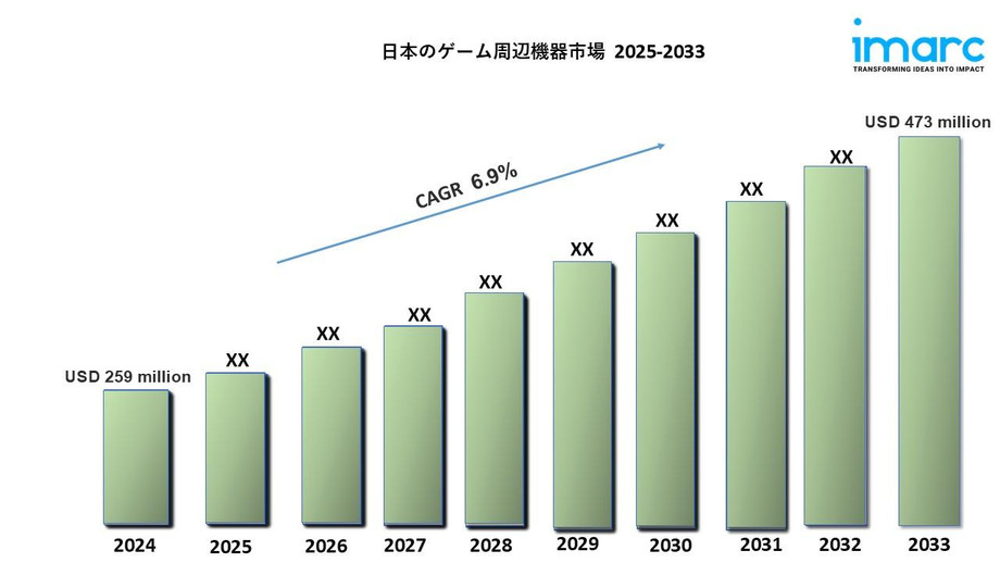 japangamingperipheralsmarket.jpg