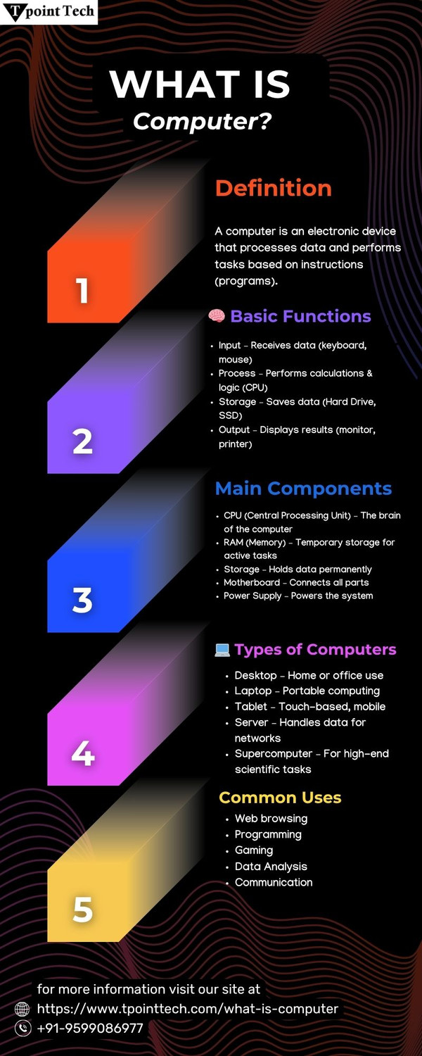 whatiscomputer.jpg