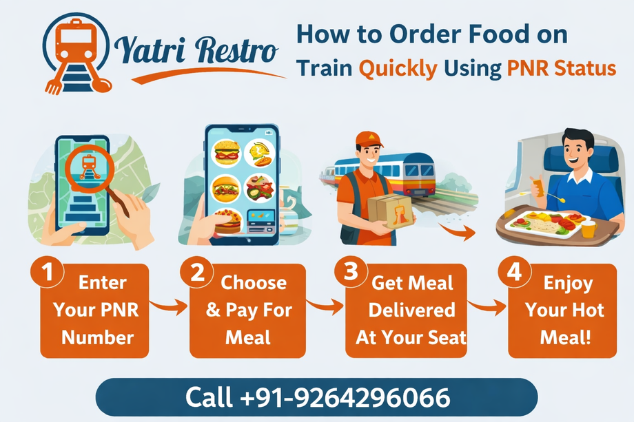 howtoorderfoodontrainquicklyusingpnrstatus.png
