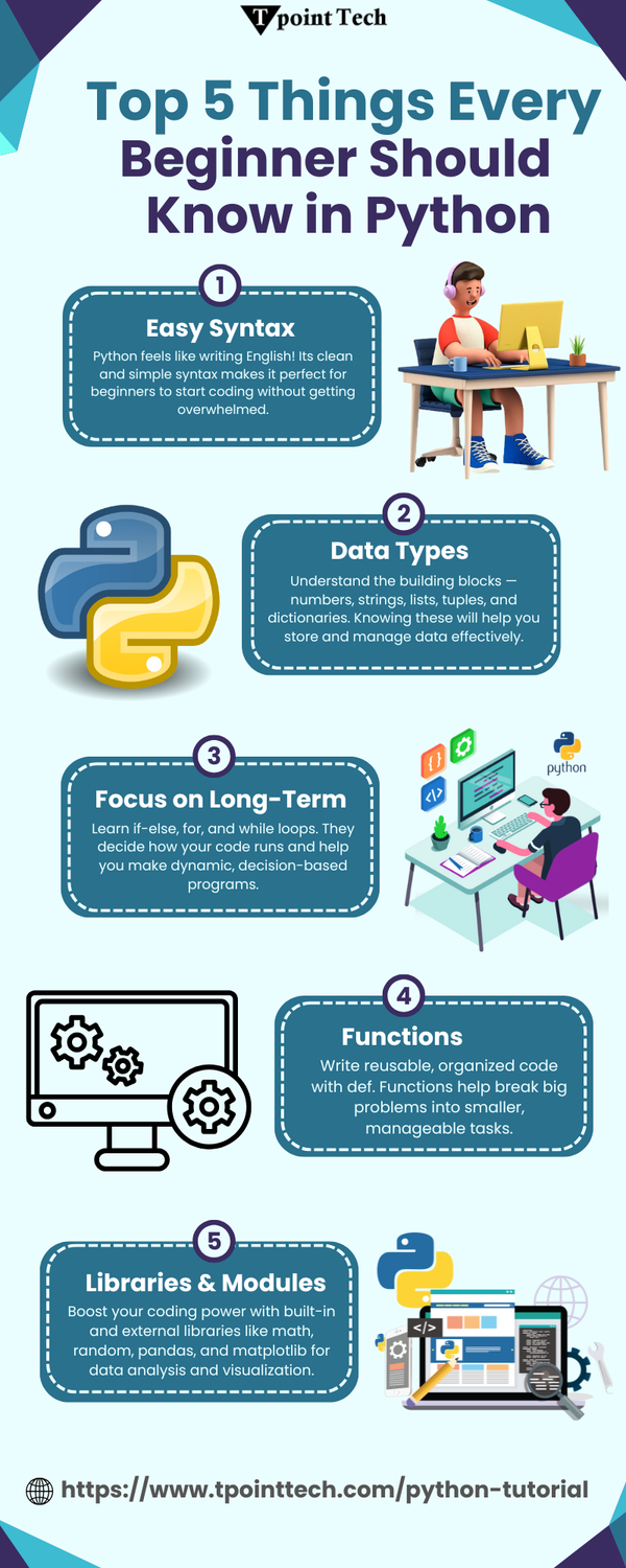 top5thingseverybeginnershouldknowinpython.png