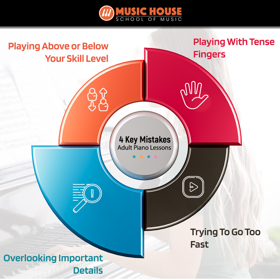 4keymistakesavoidwhenlearningtheadultpianolessons.jpg