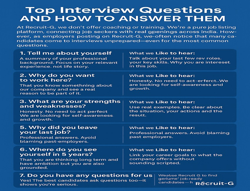 topinterviewquestion.jpg