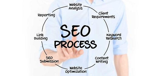 seoserviceinkarachi.jpg