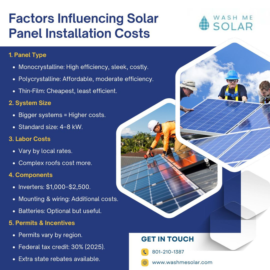 factorsinfluencingsolarpanelinstallationcosts.jpg