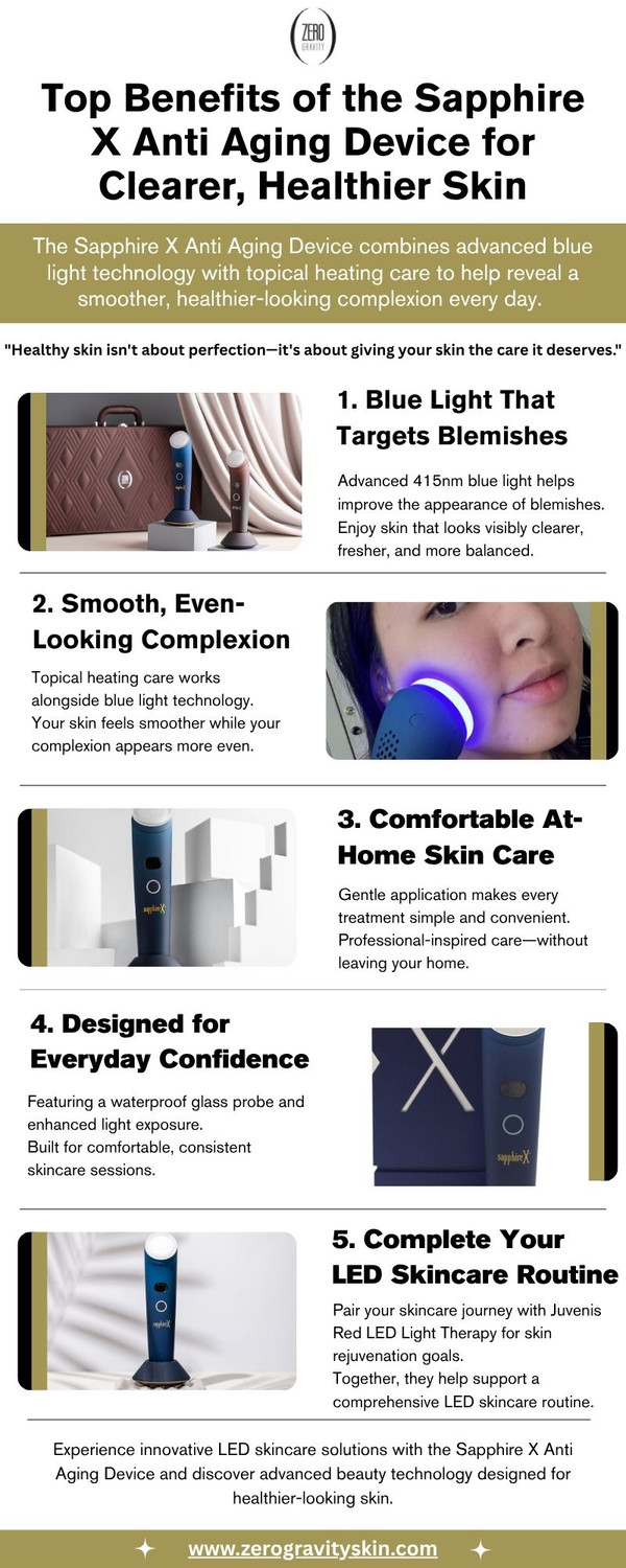 topbenefitsofthesapphirexantiagingdeviceforclearerhealthierskin.jpg