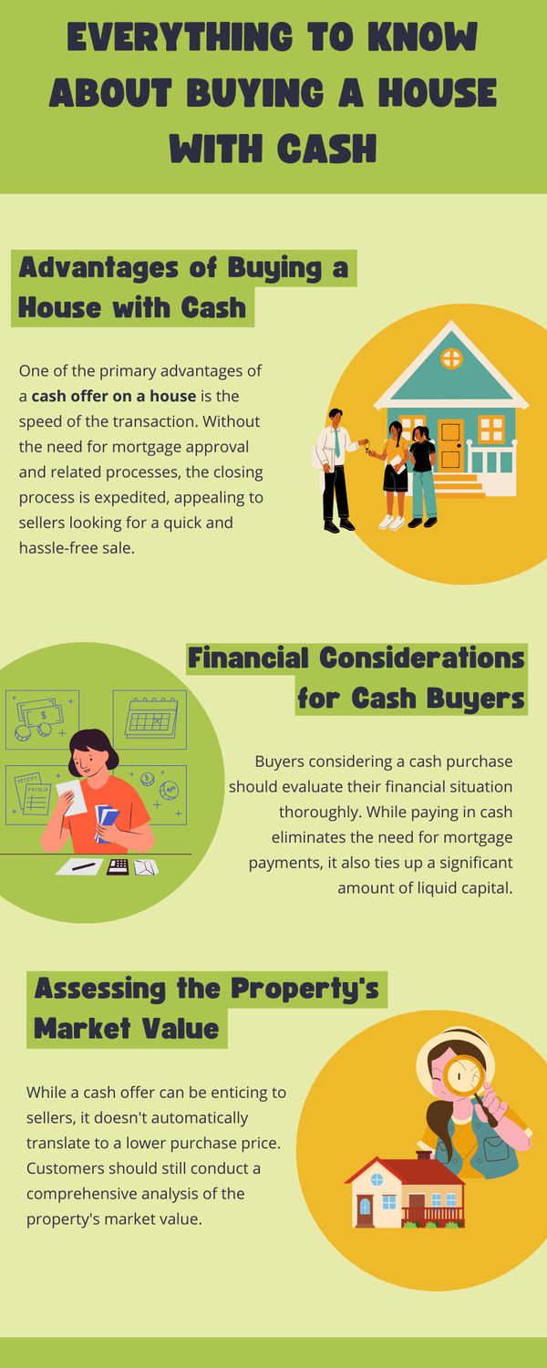 everythingtoknowaboutbuyingahousewithcash.png