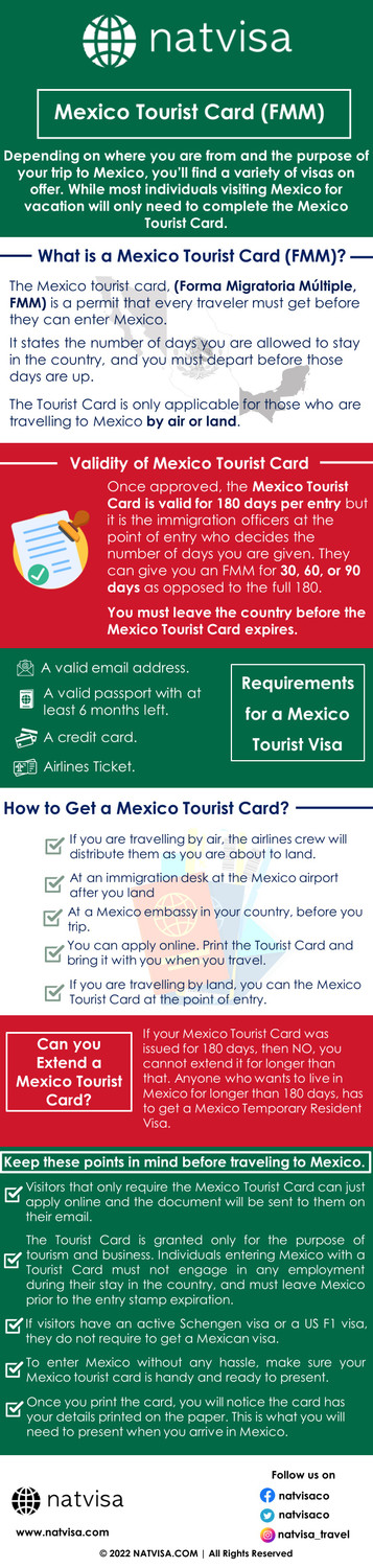 mexicotouristcardfmm.jpg