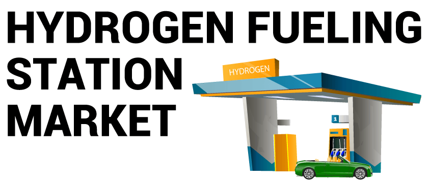hydrogenfuelingstationmarket.png