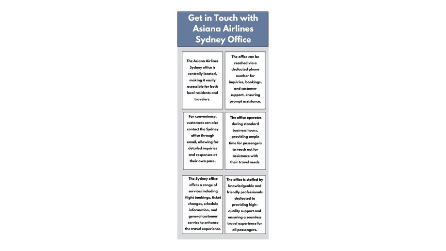 getintouchwithasianaairlinessydneyoffice.jpg