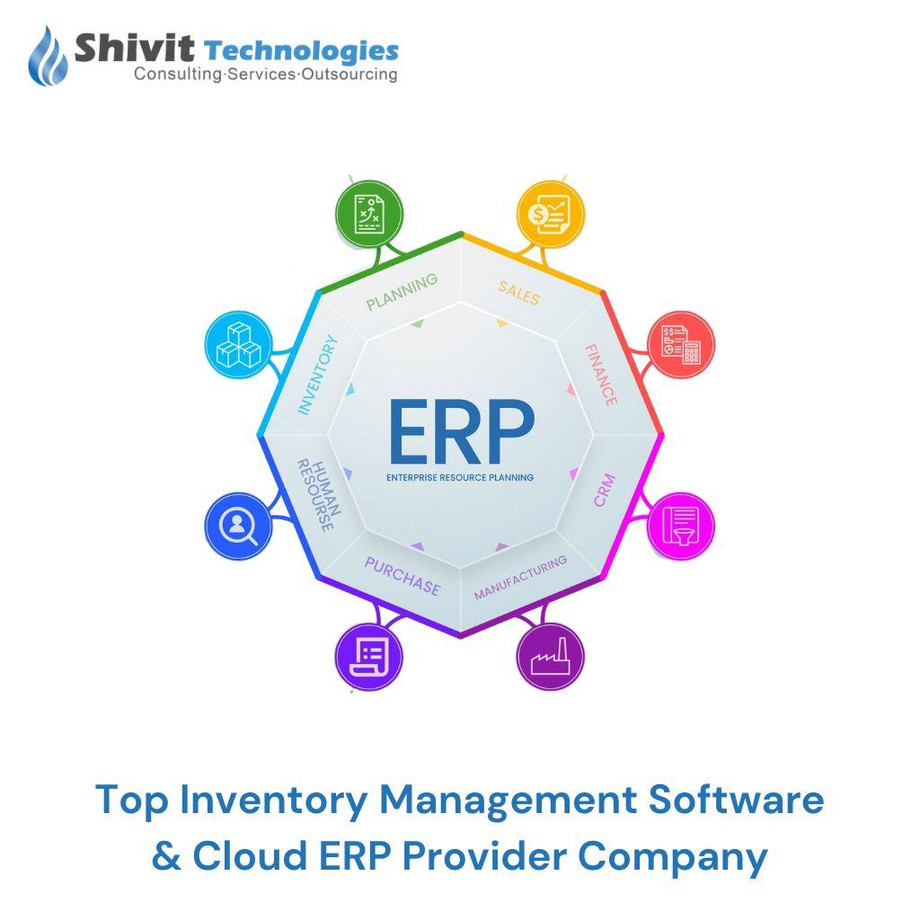 clouderpinventorymanagementsoftware.jpg