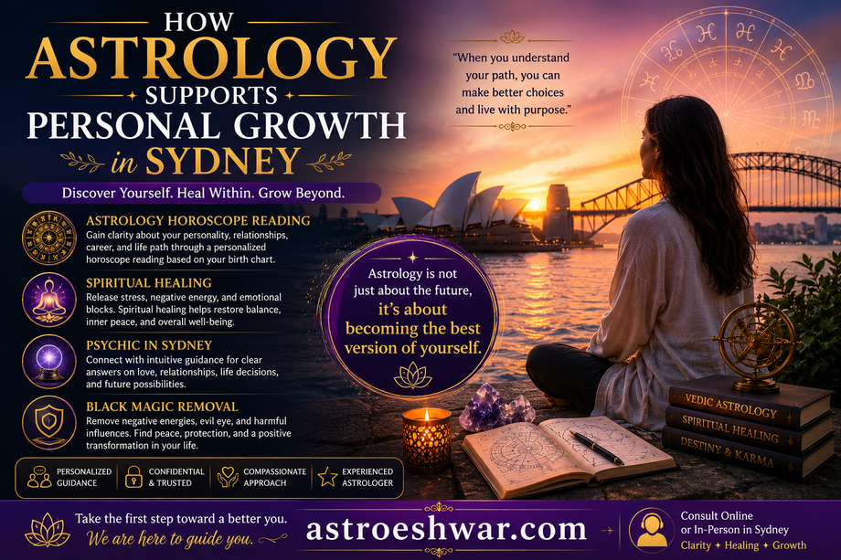howastrologysupportspersonalgrowthinsydney.png