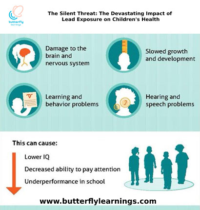 impactofleadexposureonchildrenshealth.jpg