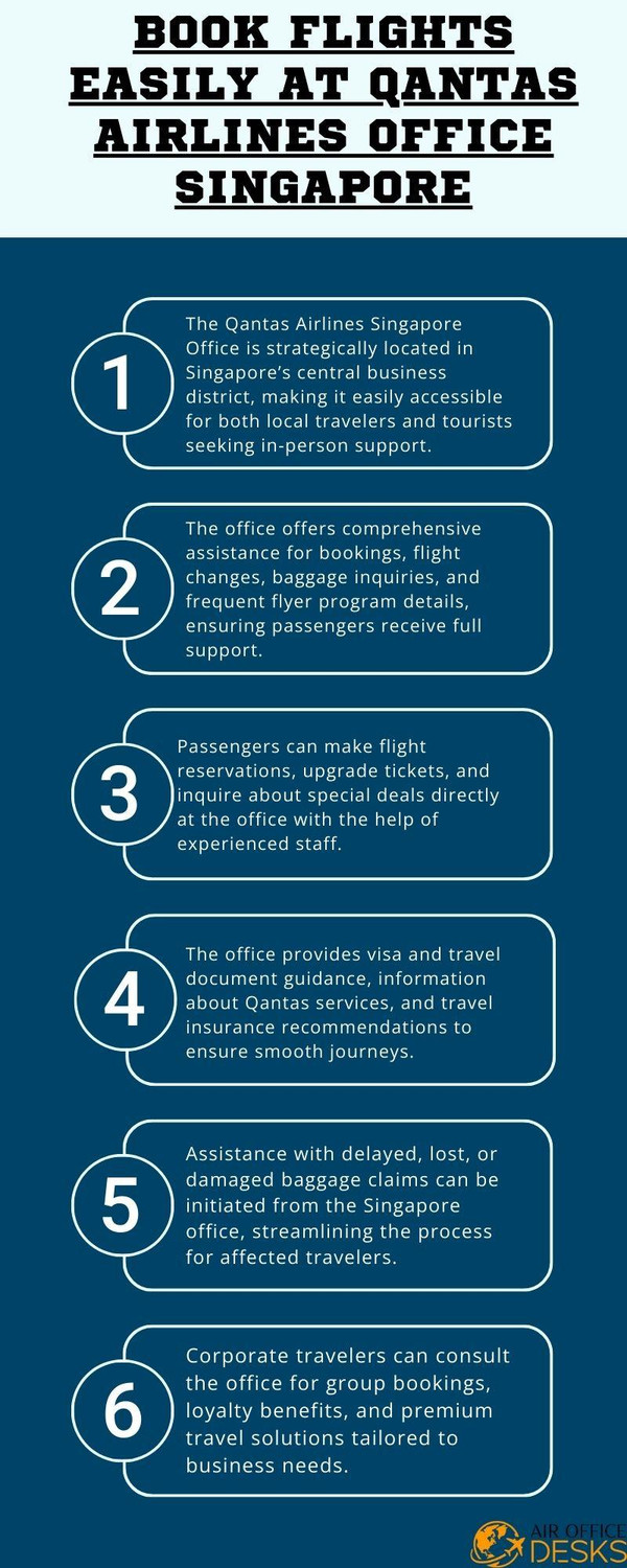 bookflightseasilyatqantasairlinesofficesingapore.jpg