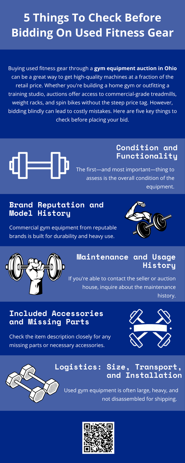 5thingstocheckbeforebiddingonusedfitnessgear.png