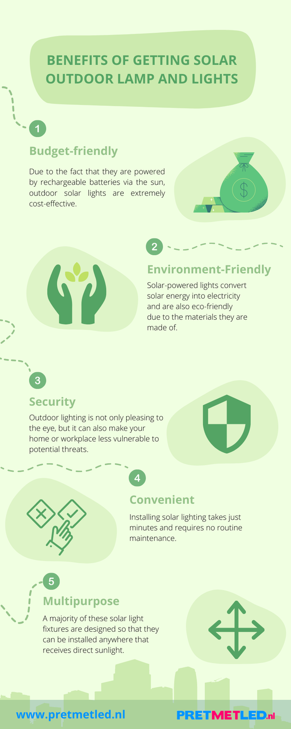 benefitsofgettingsolaroutdoorlampandlights.png