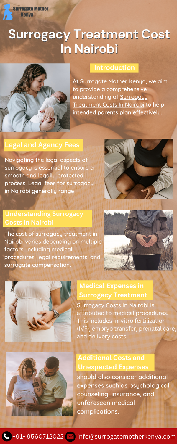 surrogacytreatmentcostinnairobi.png