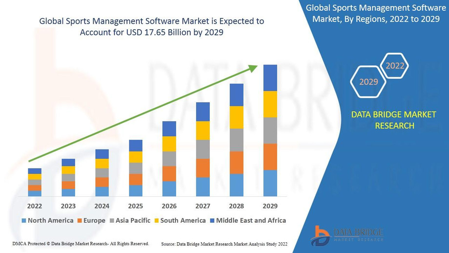 5globalsportsmanagementsoftwarejune16.jpg