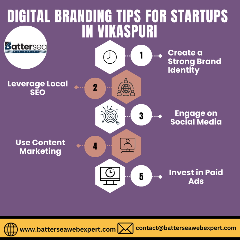 digitalbrandingtipsforstartupsinvikaspuri.png