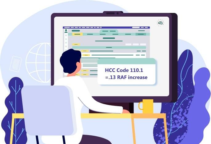 HCC medical coding